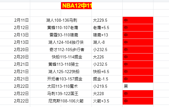 激战正酣,客场雄狮能,否再展翅高,世界杯比分,2026世界杯,实时比分,比赛结果,赛事分析