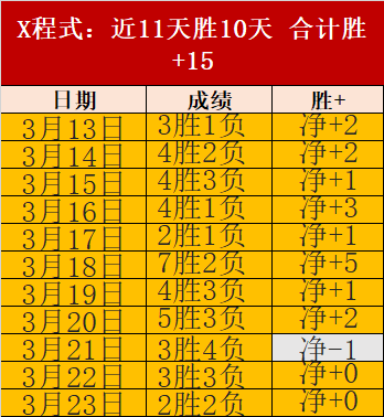 德乙赛事前,战豪取,日赛事深度,世界杯比分,2026世界杯,实时比分,比赛结果,赛事分析