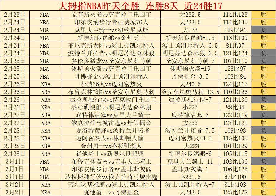 亚洲唯一未,晋级世界杯,的朝鲜球队,世界杯比分,2026世界杯,实时比分,比赛结果,赛事分析