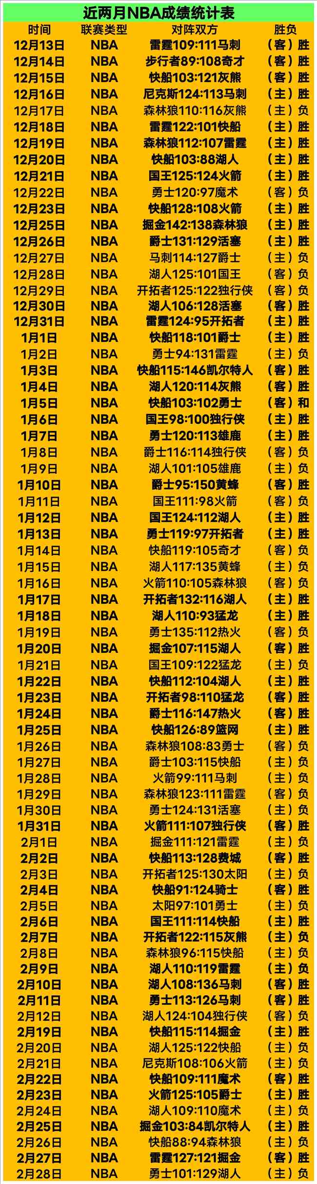 国足迪拜集,实施专项战,术演练与情,世界杯比分,2026世界杯,实时比分,比赛结果,赛事分析