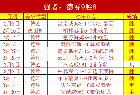 篮球赛事分,专家精选信,心场次攻略,世界杯比分,2026世界杯,实时比分,比赛结果,赛事分析