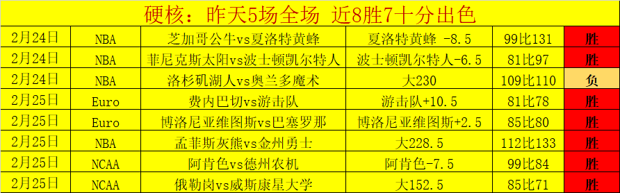 央视宣布,意甲直播版,权回归,世界杯比分,2026世界杯,实时比分,比赛结果,赛事分析