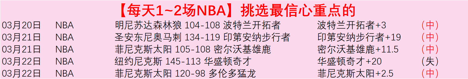 First,Lana Del,片头动画公,世界杯比分,2026世界杯,实时比分,比赛结果,赛事分析