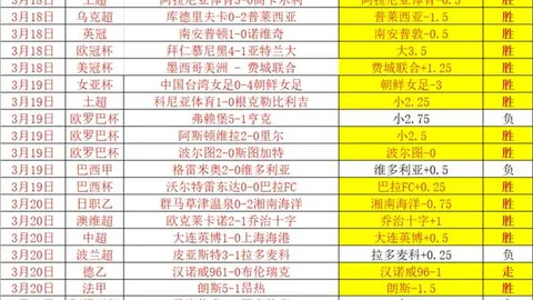 周梦雪：安徽女子赛场技艺独放异彩
