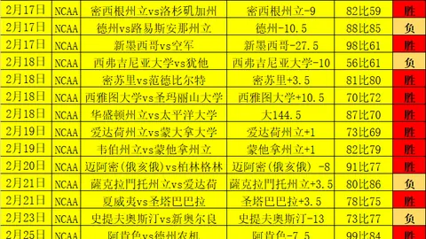 “郑钦文澳网首胜在即，1月12日央视5套直播调整不容错过！”