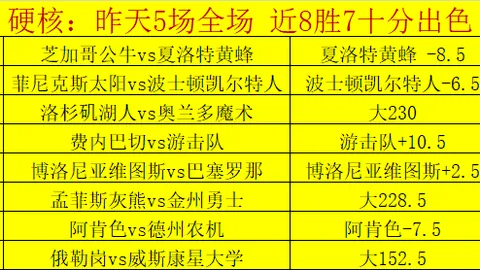 央视宣布：意甲直播版权回归，五大联赛转播权齐全